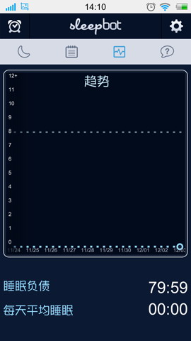 睡眠宝宝：SleepBot - Sleep Cycle Alarm
