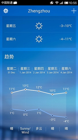 Solo天气：Solo Weather